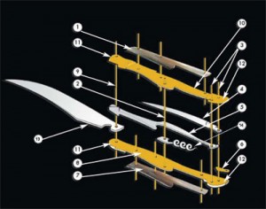 aufbau-laguiole-messer